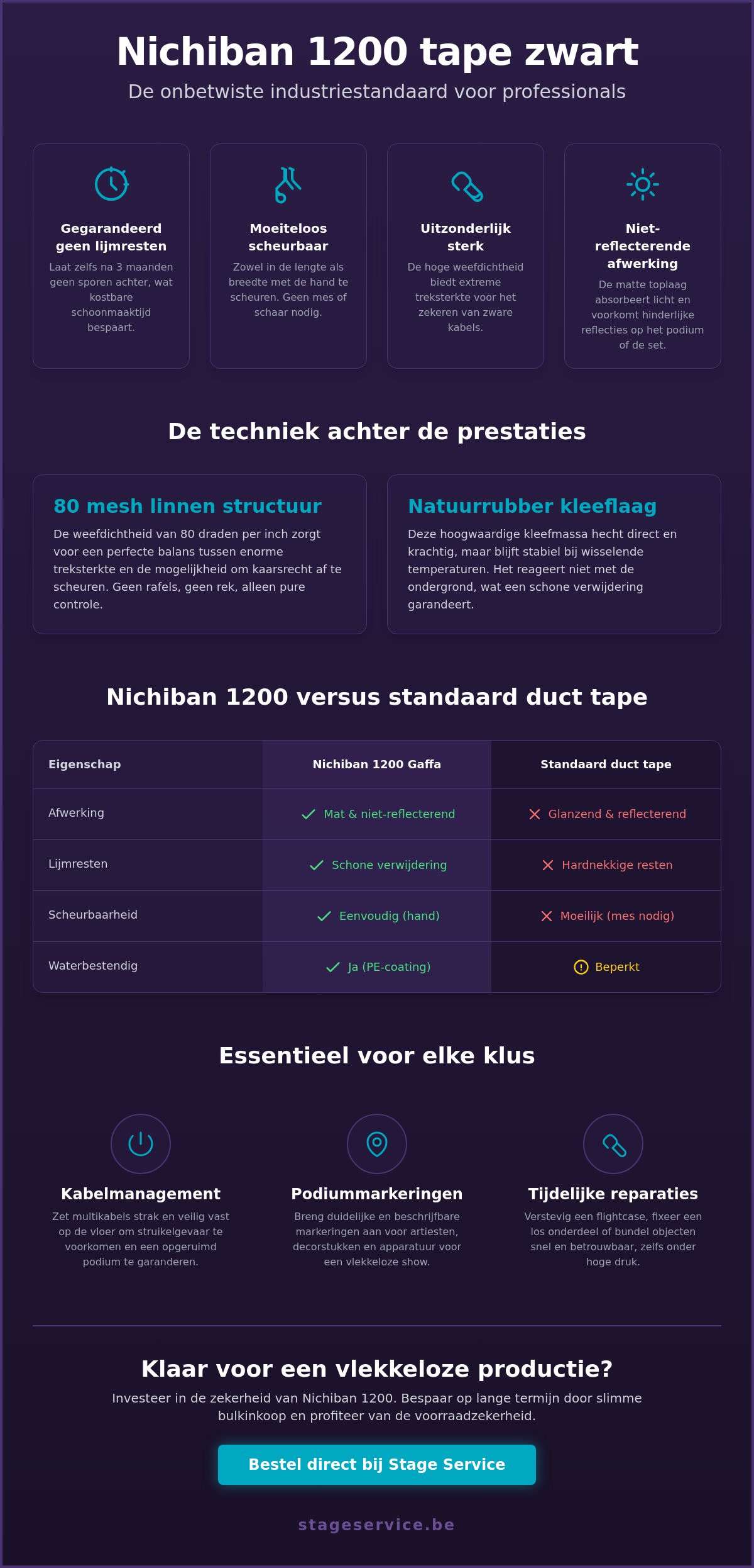 Nichiban 1200 tape zwart: de ultieme referentiegids voor de entertainmentindustrie
