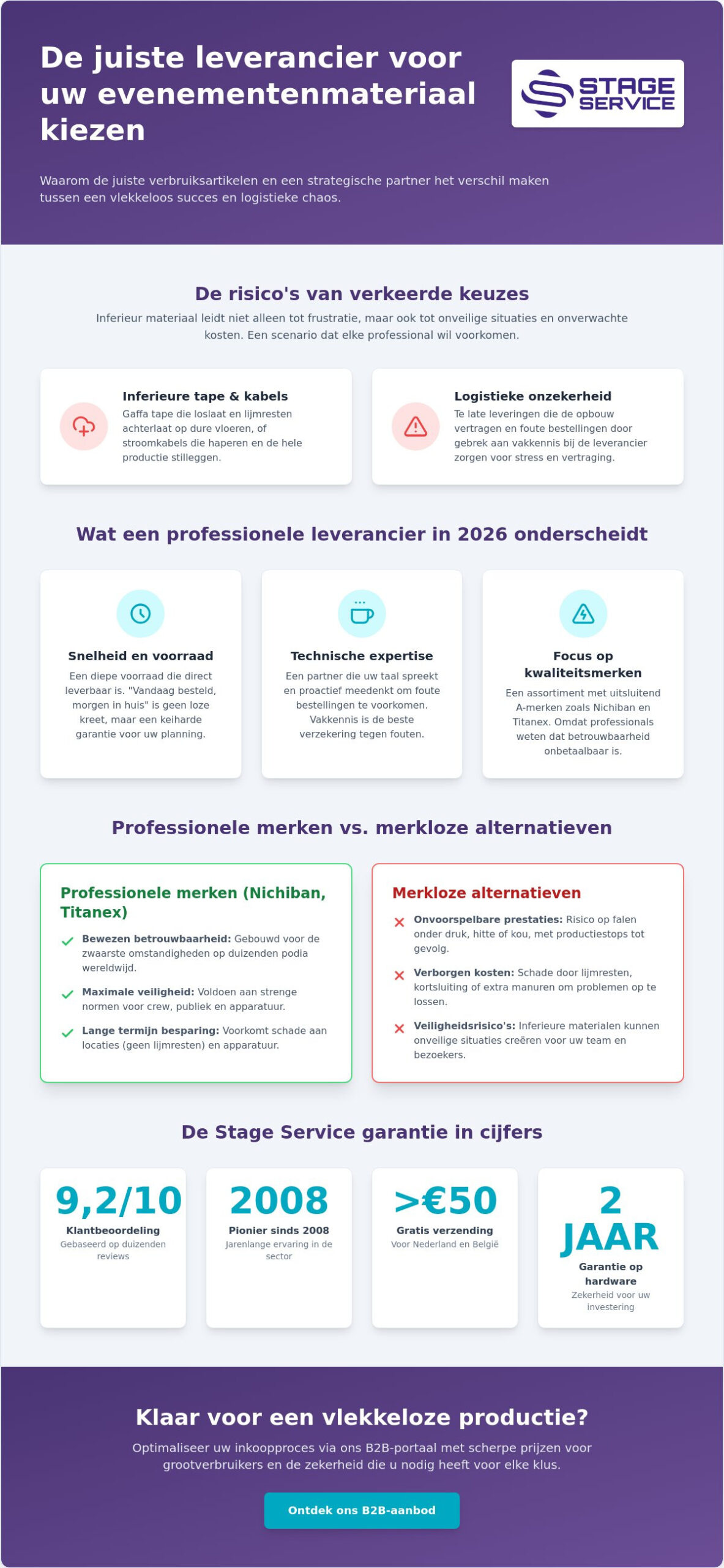 De juiste leverancier evenementenmateriaal kiezen: waar moet je op letten?