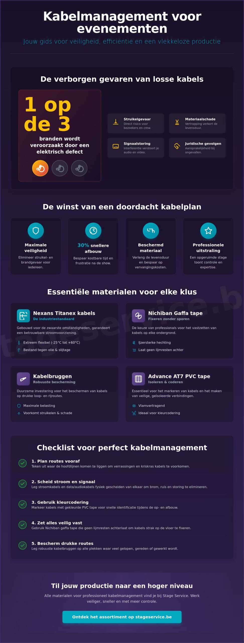 Kabelmanagement evenementen: de ultieme checklist voor een veilige productie in 2026