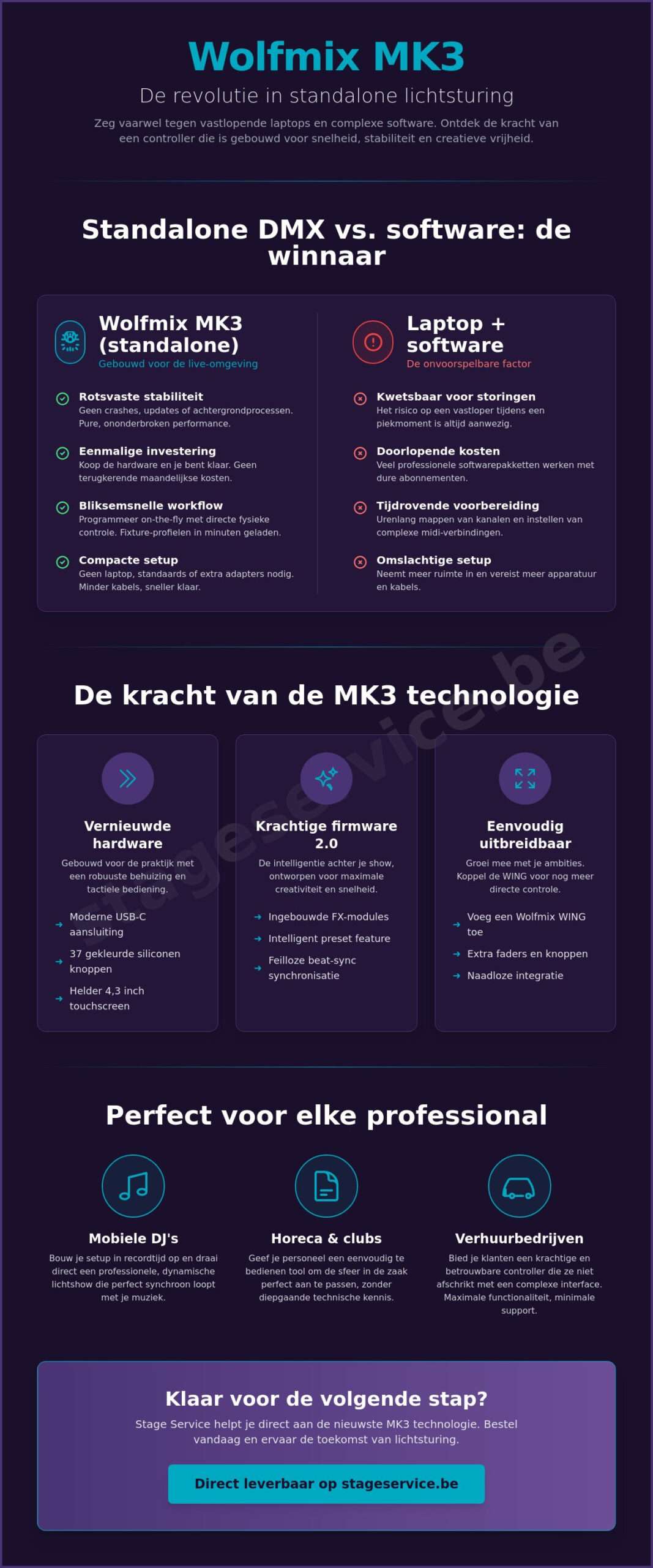 Lichtsturing DMX Wolfmix: de complete gids voor de MK3 revolutie