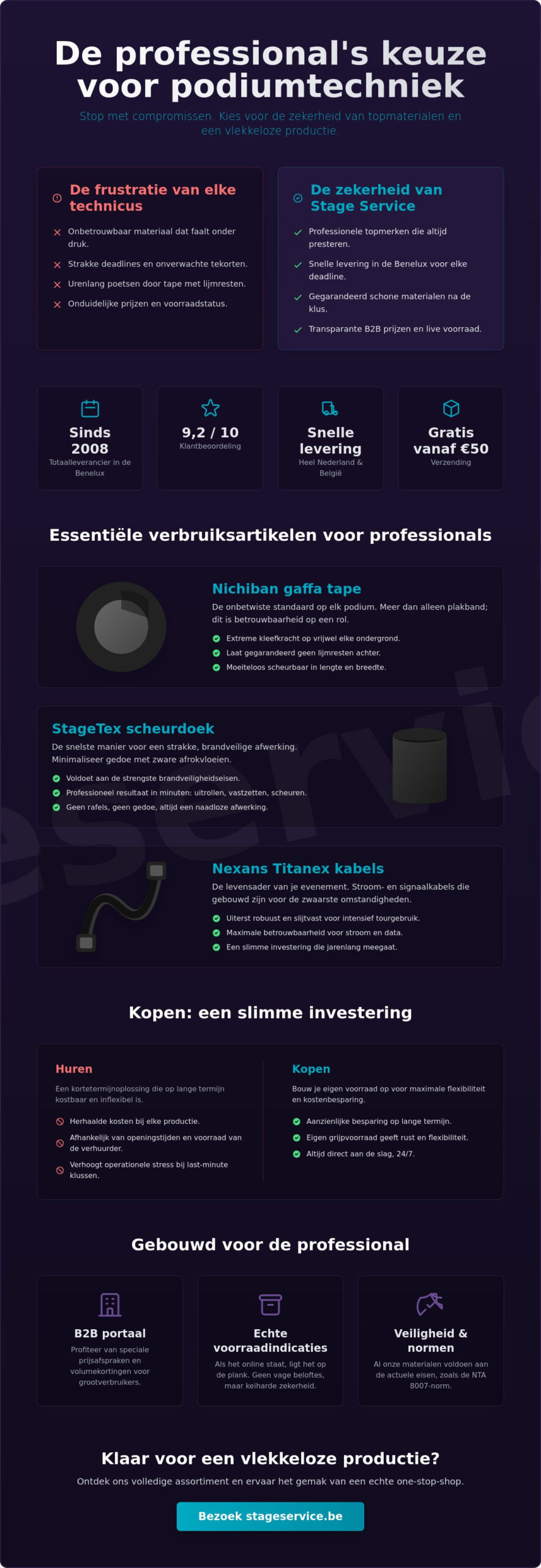 Podiumtechniek webshop: alles voor een professionele productie in 2026