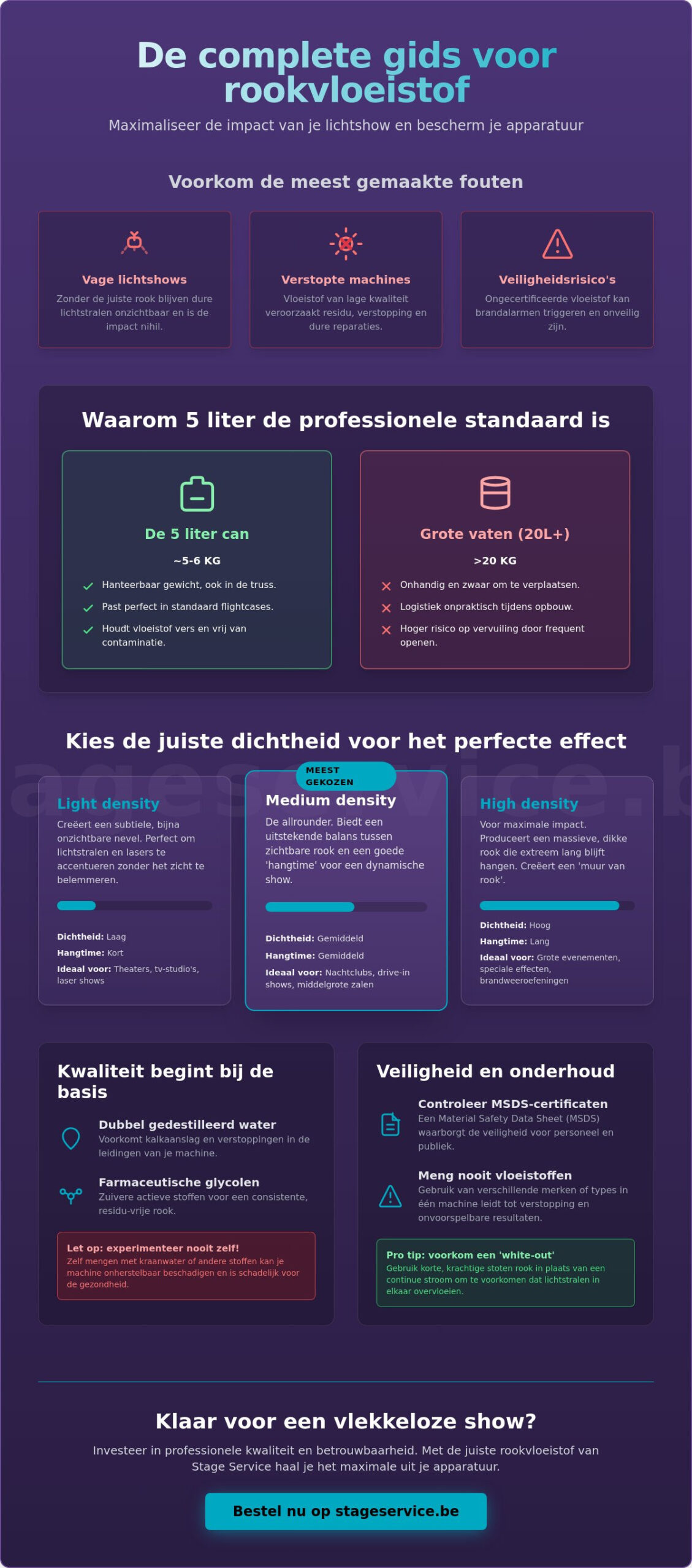 Rookvloeistof 5 liter: alles wat je moet weten over professionele effecten