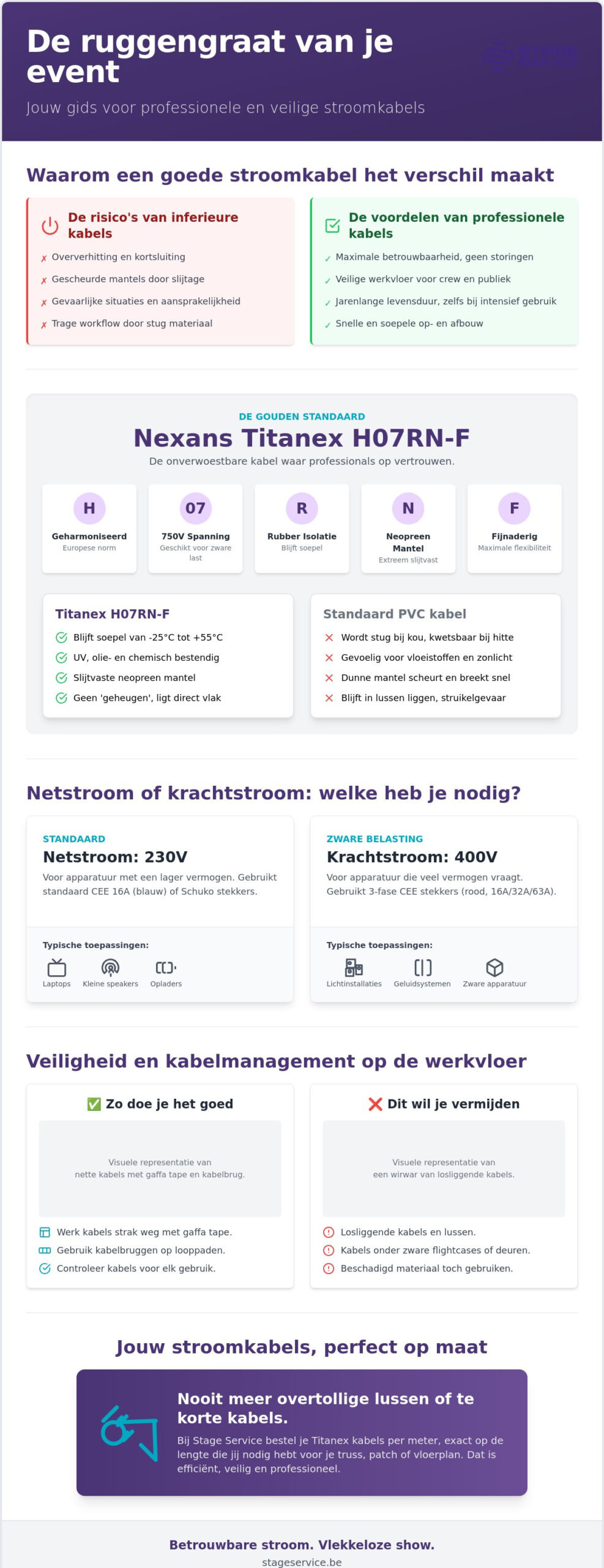 Stroomkabel voor evenementen: alles wat je moet weten voor een veilige show