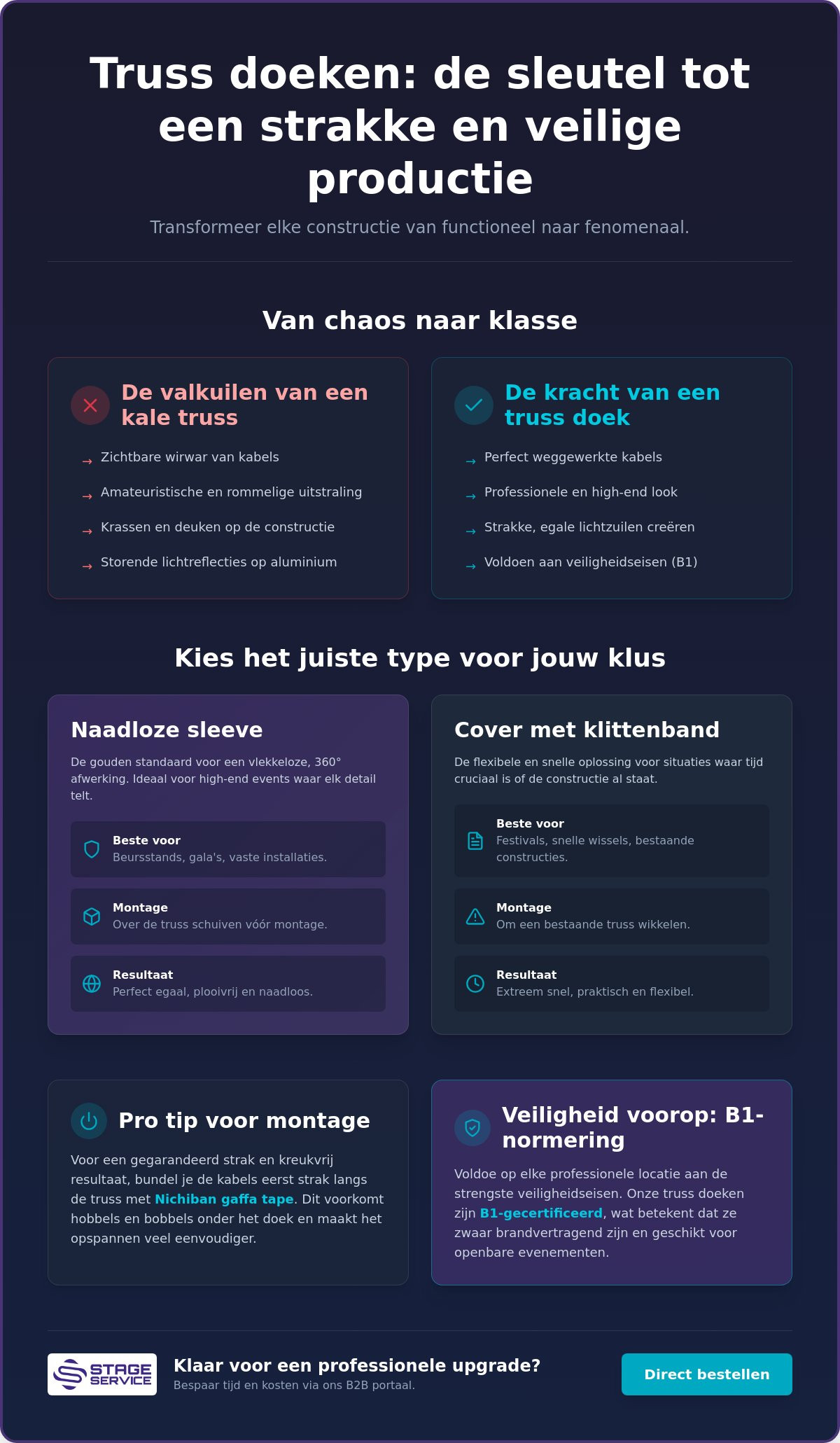 Truss doek kopen: de ultieme gids voor een professionele stage look